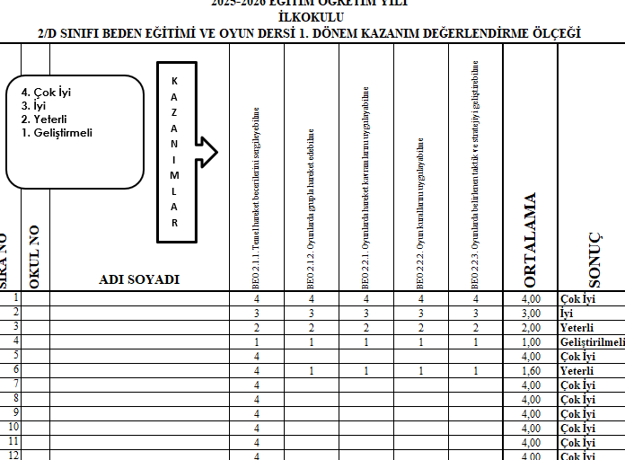 2. Sınıf Beden Eğitimi 1. Dönem Süreç Odaklı Değerlendirme Formları (Excel) – (XLSX) – İlkokul 2.Sınıf / Öğrenci Gözlem Form…