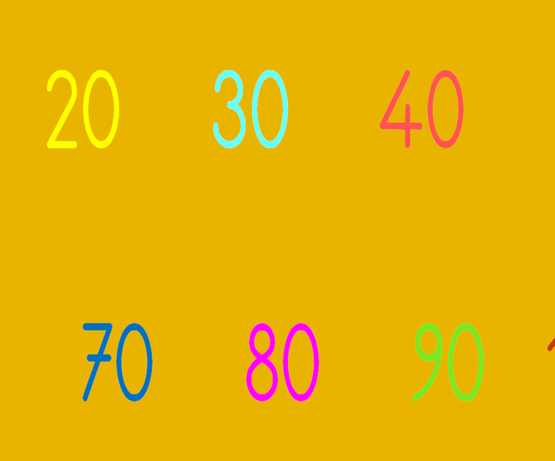 İlkokul 1. Sınıf Matematik 1’er 5’er 10’ar Ritmik Sayma Slayt | Etkileşimli Sunum PDF – (ZIP) – İlkokul 1.Sınıf / Matematik …