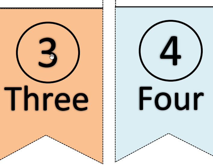 İlkokul 3. Sınıf İngilizce İngilizce Sayılar (1-20) Pano Çalışması – (PDF) – İlkokul 3.Sınıf / İngilizce – EduShare